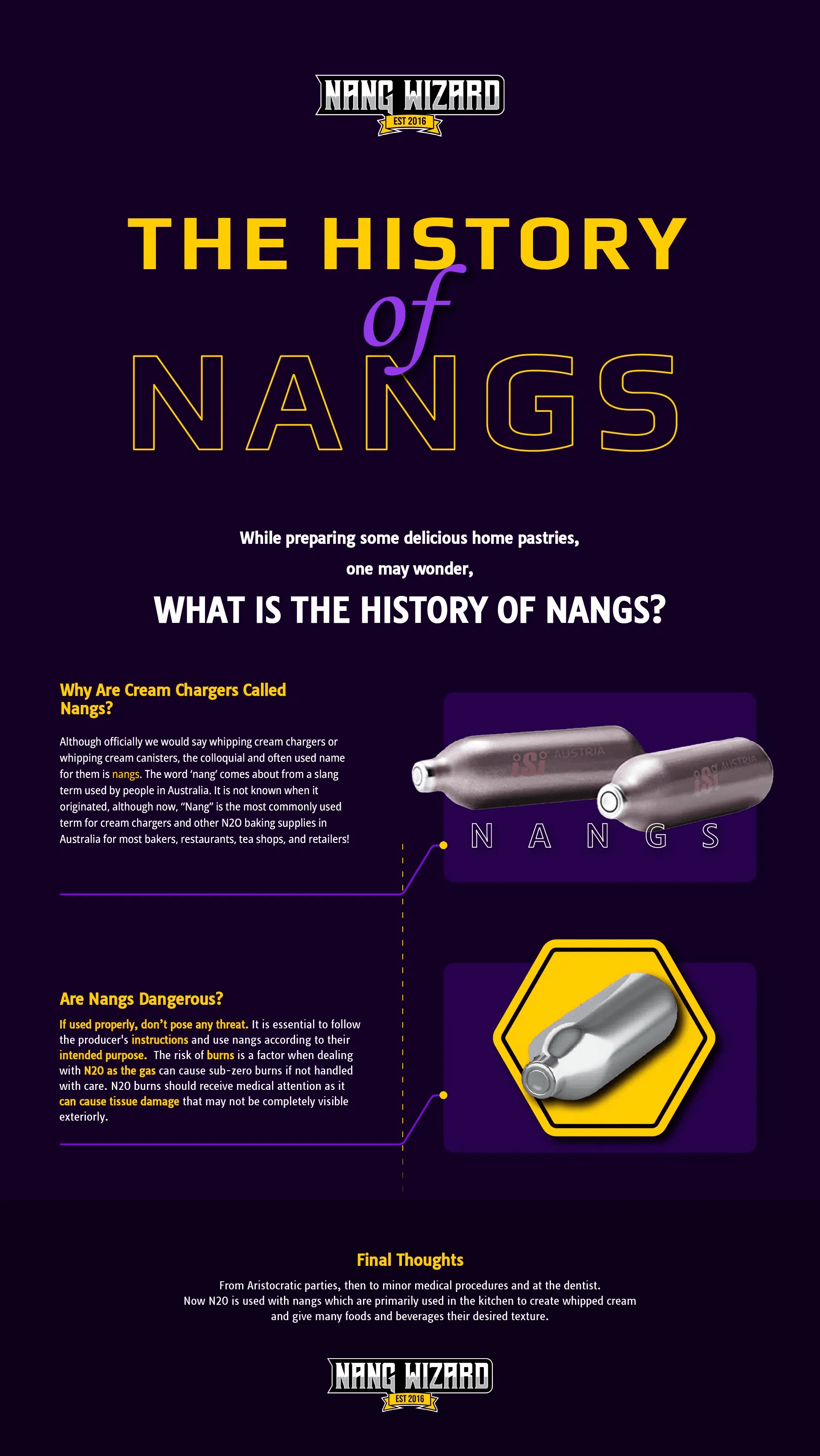 The History of Nangs new